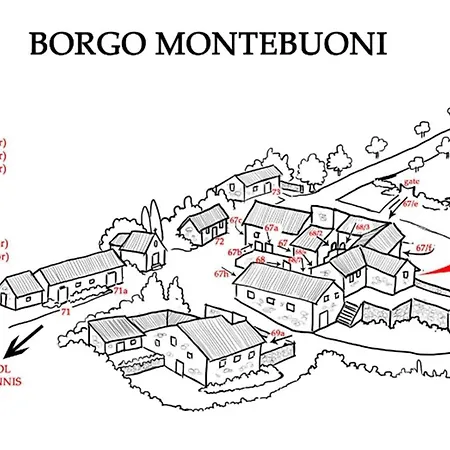 La Contessina At Montebuoni