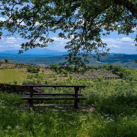 La Contessina At Montebuoni *