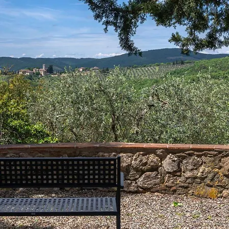 La Contessina At Montebuoni Gaiole in Chianti