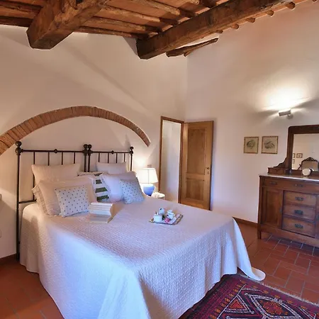 La Contessina At Montebuoni Apartment Gaiole in Chianti